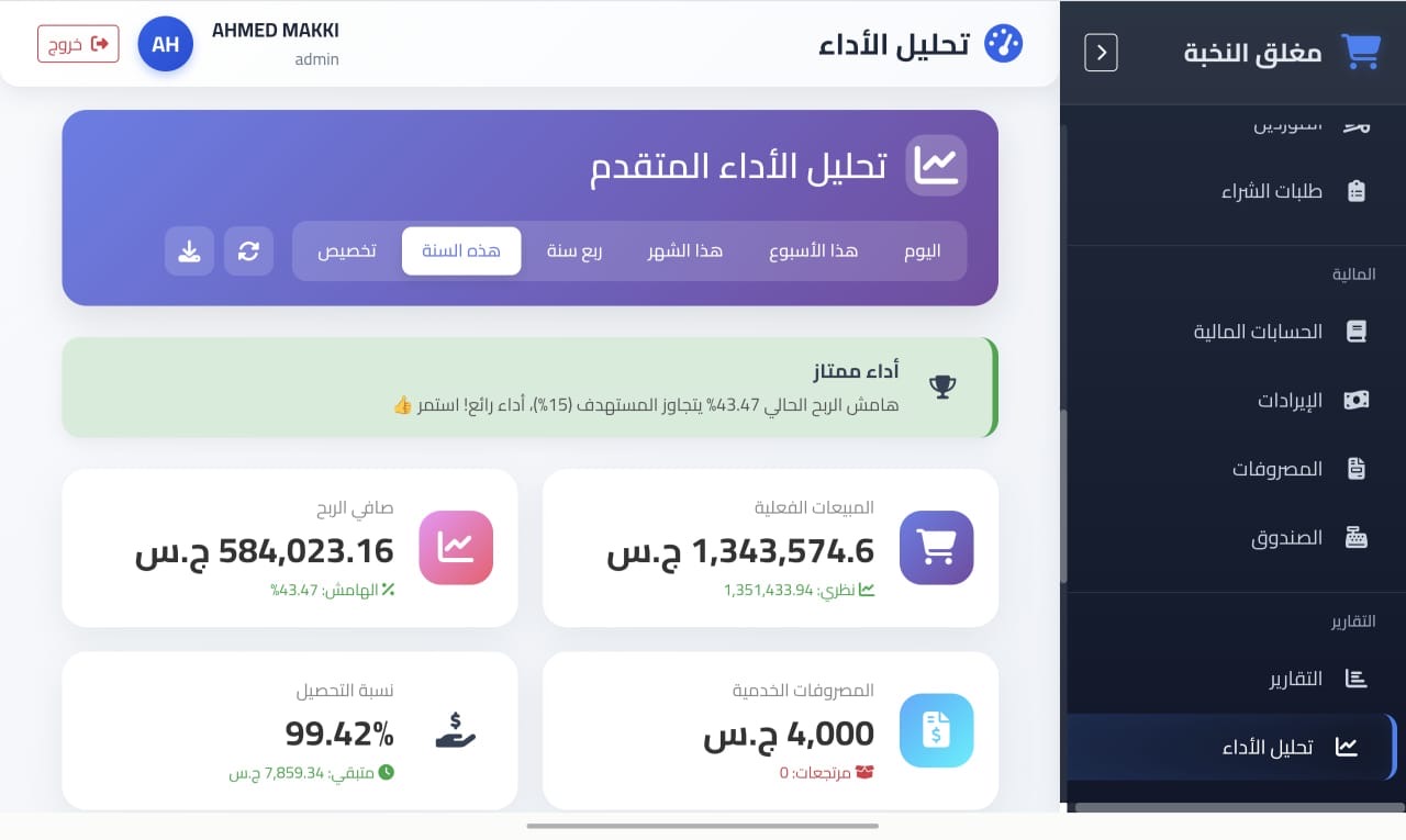 ABM Sanad ERP dashboard screenshot